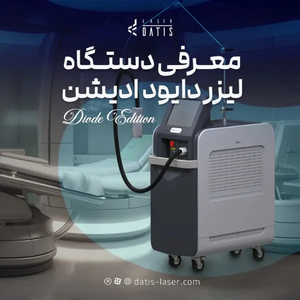 معرفی دستگاه کندلا 